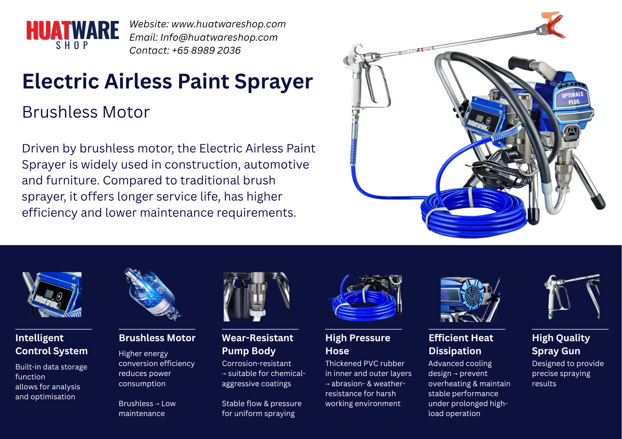 Electric Airless Paint Sprayer - Optimals Plus (OP-2200)