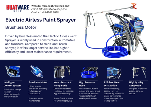 Electric Airless Paint Sprayer - Optimals Plus (OP-2200)