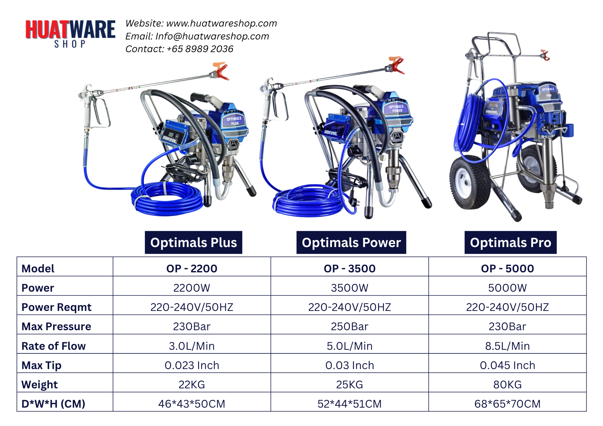 Electric Airless Paint Sprayer - Optimals Plus (OP-2200)