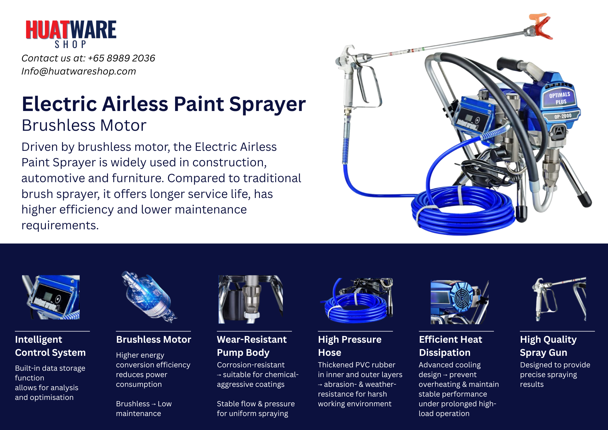 Electric Airless Paint Sprayer - Optimals Plus (OP-2000)